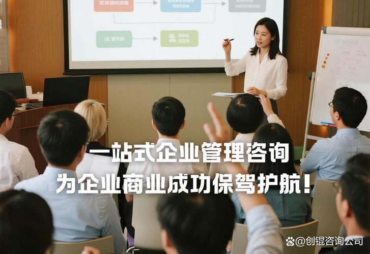 中国企业管理咨询如何做